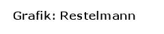 restelmann