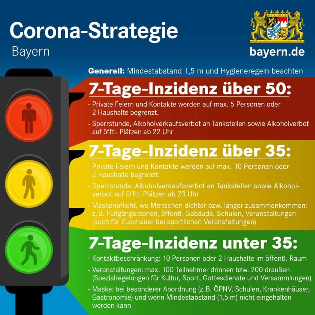 Neue Sicherheits-Strategie: So will die Ampel Deutschland schützen, Politik